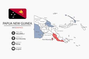 Papua New Guinea map infographic elements with flag of city Separate of heading is total areas Currency Language and the capital city in this country vector