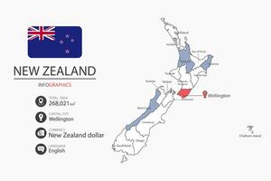 New Zealand map infographic elements with flag of city. Separate of heading is total areas, Currency, Language and the capital city in this country. vector