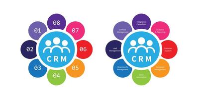 CRM Icon Design - Customer Relationship Management flat color icon for apps and websites vector