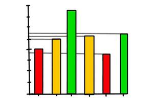 Business Values in Chart Form vector