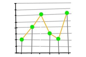 Business Values in Chart Form vector