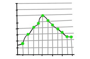 Business Values in Chart Form vector