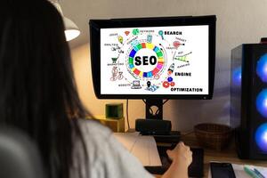 SEO Search Engine Optimization concept with desktop computer. ranking traffic on website, internet technology for business company. photo