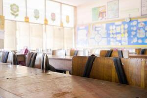Learning light concept. Classroom atmosphere is empty. photo