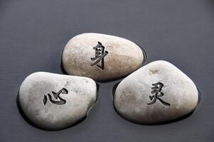 Top view of Chinese character representing body, mind and spirit text engraved on zen stones with water background photo