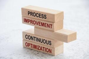 Process improvement and continuous optimization text on wooden blocks. Operational excellence concept photo