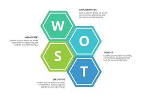 SWOT diagram with 4 steps, options, parts or processes. Threats, weaknesses, strengths, opportunities of the company. vector