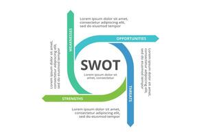 SWOT diagram with 4 steps, options, parts or processes. Threats, weaknesses, strengths, opportunities of the company. vector