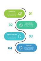 SWOT diagram with 4 steps, options, parts or processes. Threats, weaknesses, strengths, opportunities of the company. vector