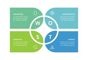 SWOT diagram with 4 steps, options, parts or processes. Threats, weaknesses, strengths, opportunities of the company. vector