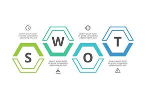 SWOT diagram with 4 steps, options, parts or processes. Threats, weaknesses, strengths, opportunities of the company. vector