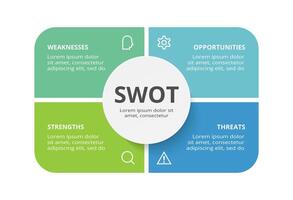 SWOT diagram with 4 steps, options, parts or processes. Threats, weaknesses, strengths, opportunities of the company. vector