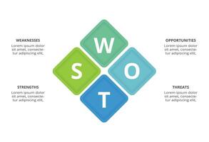 SWOT diagram with 4 steps, options, parts or processes. Threats, weaknesses, strengths, opportunities of the company. vector