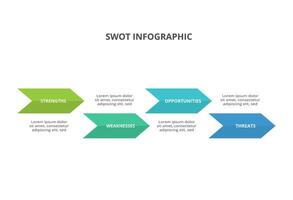 SWOT diagram with 4 steps, options, parts or processes. Threats, weaknesses, strengths, opportunities of the company. vector
