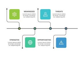 SWOT diagram with 4 steps, options, parts or processes. Threats, weaknesses, strengths, opportunities of the company. vector