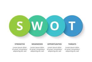 SWOT diagram with 4 steps, options, parts or processes. Threats, weaknesses, strengths, opportunities of the company. vector