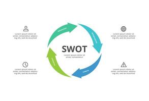 SWOT diagram with 4 steps, options, parts or processes. Threats, weaknesses, strengths, opportunities of the company. vector