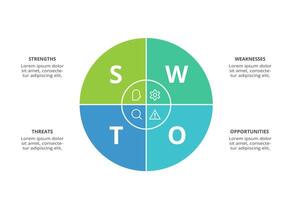 SWOT diagram with 4 steps, options, parts or processes. Threats, weaknesses, strengths, opportunities of the company. vector