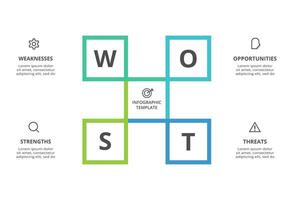 SWOT diagram with 4 steps, options, parts or processes. Threats, weaknesses, strengths, opportunities of the company. vector