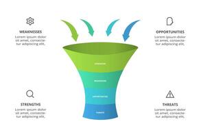 SWOT diagram with 4 steps, options, parts or processes. Threats, weaknesses, strengths, opportunities of the company. vector