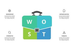 SWOT diagram with 4 steps, options, parts or processes. Threats, weaknesses, strengths, opportunities of the company. vector