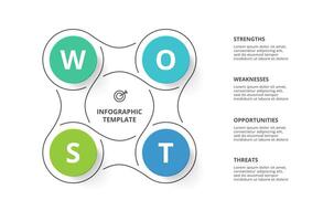 SWOT diagram with 4 steps, options, parts or processes. Threats, weaknesses, strengths, opportunities of the company. vector
