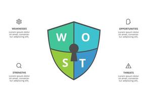 SWOT diagram with 4 steps, options, parts or processes. Threats, weaknesses, strengths, opportunities of the company. vector
