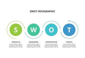 SWOT diagram with 4 steps, options, parts or processes. Threats, weaknesses, strengths, opportunities of the company. vector