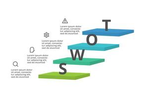 SWOT diagram with 4 steps, options, parts or processes. Threats, weaknesses, strengths, opportunities of the company. vector