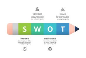 SWOT diagram with 4 steps, options, parts or processes. Threats, weaknesses, strengths, opportunities of the company. vector