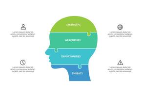 SWOT diagram with 4 steps, options, parts or processes. Threats, weaknesses, strengths, opportunities of the company. vector