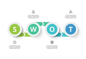 SWOT diagram with 4 steps, options, parts or processes. Threats, weaknesses, strengths, opportunities of the company. vector