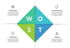 Creative concept for infographic with 4 steps, options, parts or processes. Business data visualization. vector