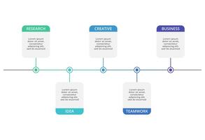 Rectangles infographic with 5 steps, options, parts or processes. Business data visualization. vector