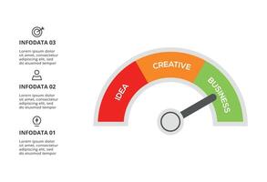 Speedometer infographic with 3 elements template for web, business, presentations, illustration. Business data visualization. vector
