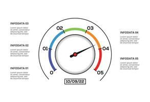 Speedometer infographic with 5 elements template for web, business, presentations, illustration. Business data visualization. vector