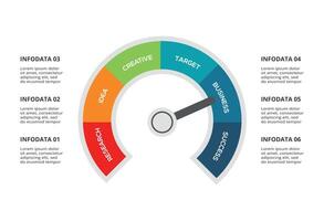 Speedometer infographic with 6 elements template for web, business, presentations, illustration. Business data visualization. vector
