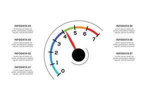 Speedometer infographic with 7 elements template for web, business, presentations, illustration. Business data visualization. vector