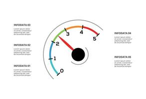Speedometer infographic with 5 elements template for web, business, presentations, illustration. Business data visualization. vector