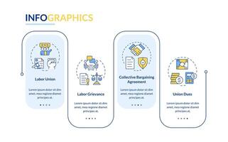 Labor relations concepts rectangle infographic template. Data visualization with 4 steps. Editable timeline info chart. Workflow layout with line icons vector