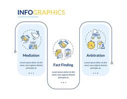 Impasses resolving methods rectangle infographic template. Data visualization with 3 steps. Editable timeline info chart. Workflow layout with line icons vector