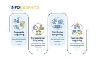 Collective bargaining types rectangle infographic template. Data visualization with 4 steps. Editable timeline info chart. Workflow layout with line icons vector