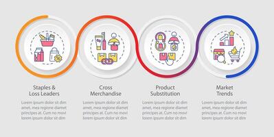 Product assortment optimization loop infographic template. Data visualization with 4 steps. Editable timeline info chart. Workflow layout with line icons vector