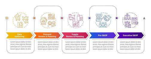 Cycle of SOP process rectangle infographic template. Data visualization with 5 steps. Editable timeline info chart. Workflow layout with line icons vector