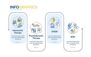 Therapeutic modalities rectangle infographic . Psychodynamic therapy, psychotherapy. Data visualization with 4 steps. Editable rectangular options chart vector