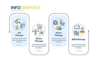 Different self expressive therapies rectangle infographic . Art therapy, dance rehab. Data visualization with 4 steps. Editable rectangular options chart vector