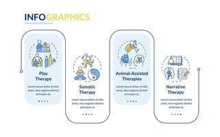 Mental health counseling types rectangle infographic . Animal assisted therapy. Data visualization with 4 steps. Editable rectangular options chart vector