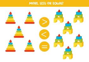 More, less, equal with colorful toy pyramids. vector