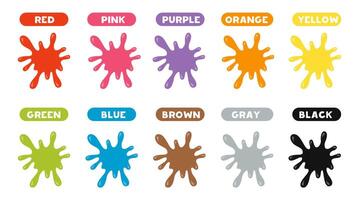 illustration of cartoon paint blobs with names. Worksheet for kids. vector