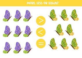 More, less, equal with cute cartoon butterflies. Colorful spring worksheet. vector